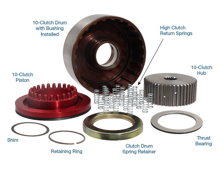 High Performance powerglide Transmission Drums